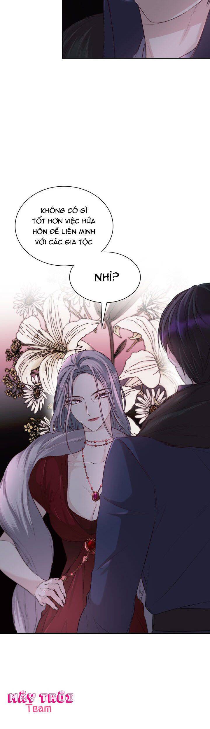Tôi Đánh Mất Dây Xích Kiềm Chế Nam Chính Hắc Ám Chapter 38 - 8