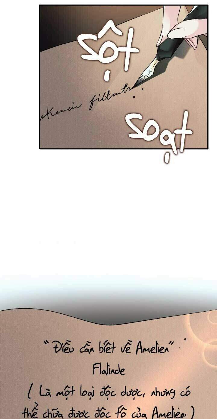 Tôi Đánh Mất Dây Xích Kiềm Chế Nam Chính Hắc Ám Chapter 9 - 39