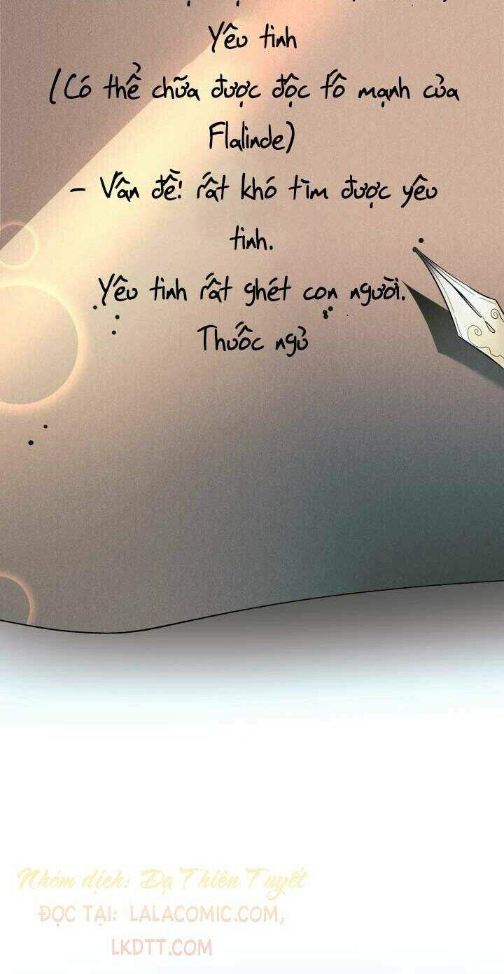Tôi Đánh Mất Dây Xích Kiềm Chế Nam Chính Hắc Ám Chapter 9 - 40