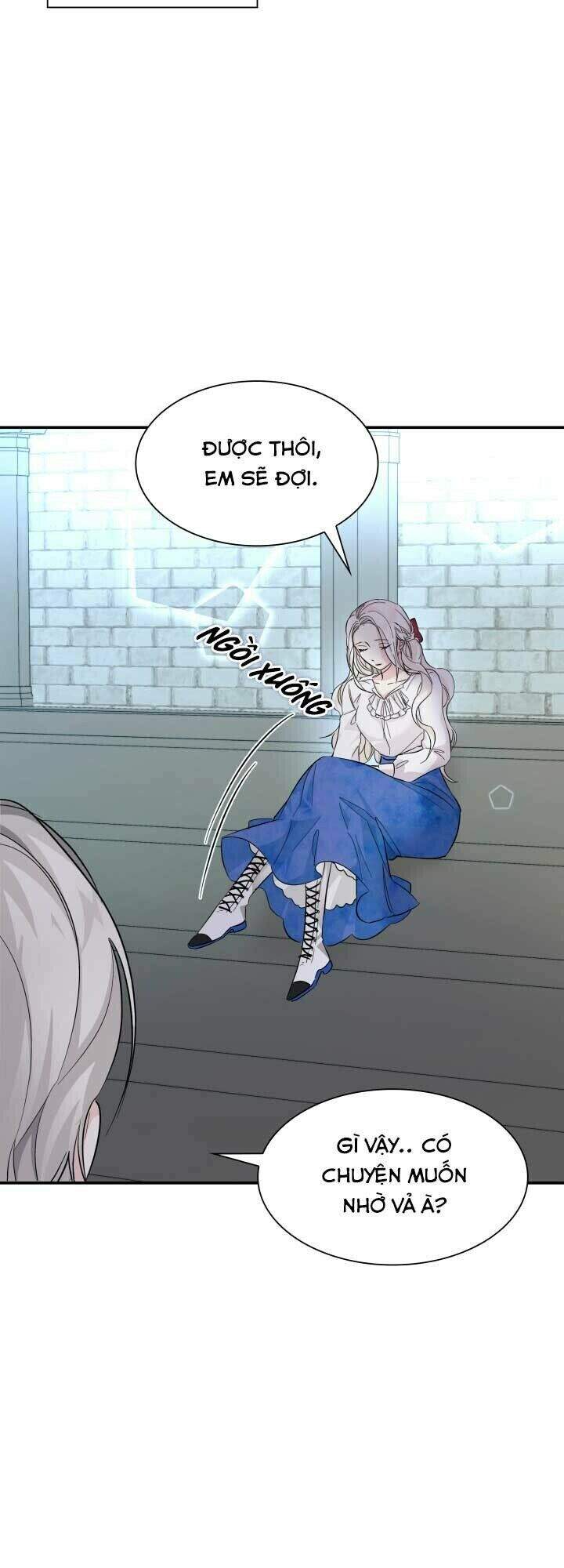 Tôi Đánh Mất Dây Xích Kiềm Chế Nam Chính Hắc Ám Chapter 9 - 76
