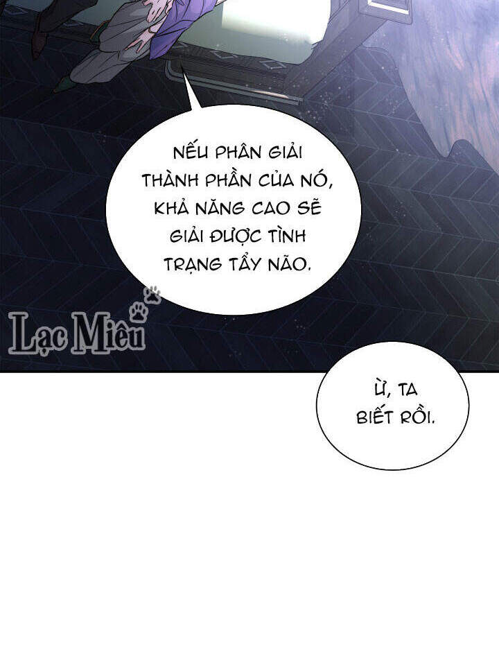 Tôi Đánh Mất Dây Xích Kiềm Chế Nam Chính Hắc Ám Chapter 22.5 - 8