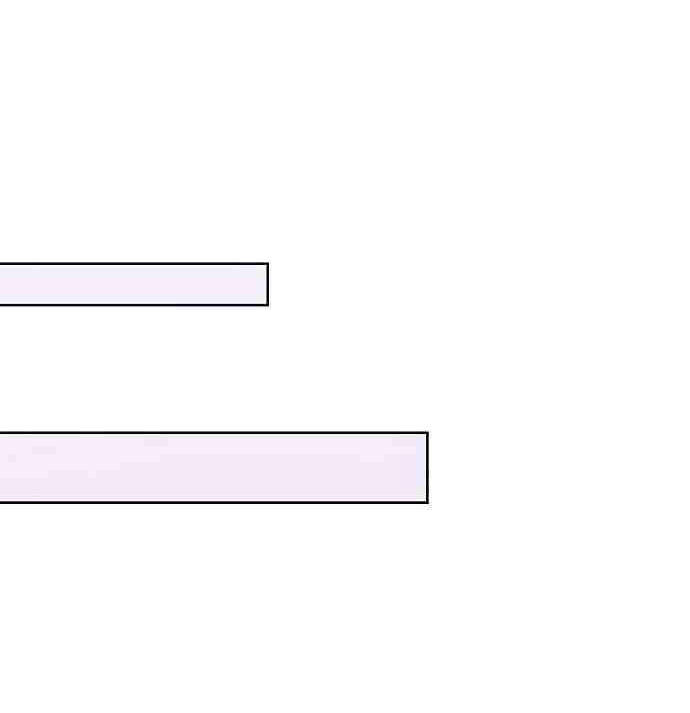 Hoàng Đế Đảo Ngược Thời Gian Chapter 29 - 58