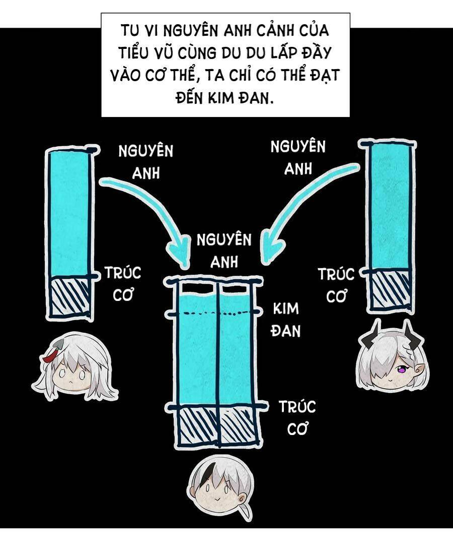 Hậu Cung Quá Nhiều, Tốt Nhất Là Phi Thăng Thôi Chapter 29 - 29