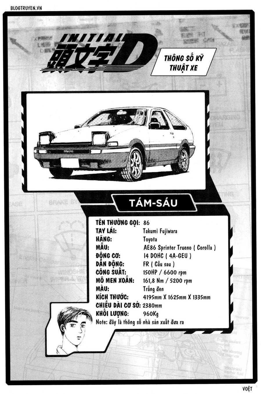 Initial D Chapter 199 - 7