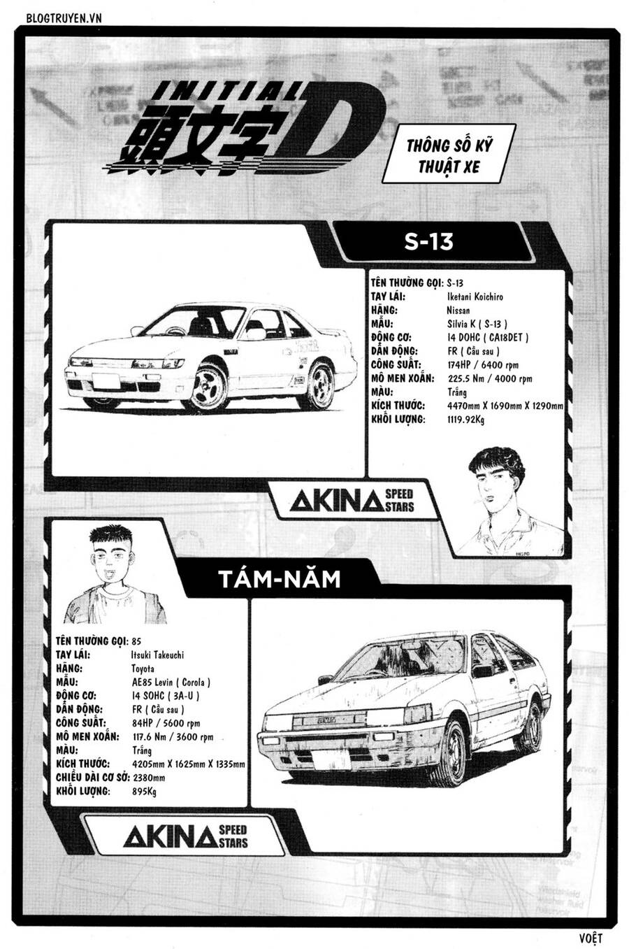 Initial D Chapter 199 - 8