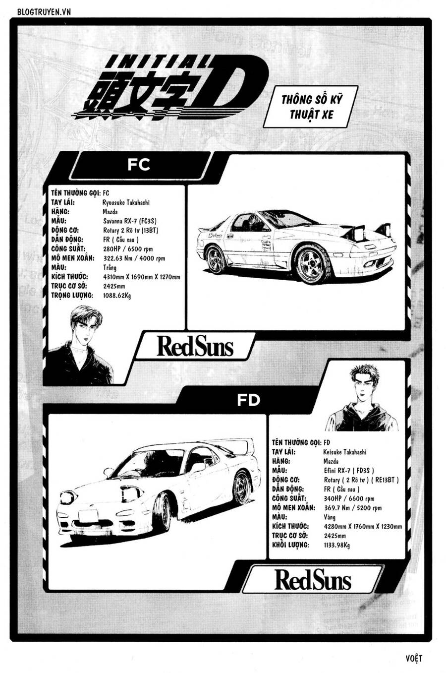 Initial D Chapter 199 - 9