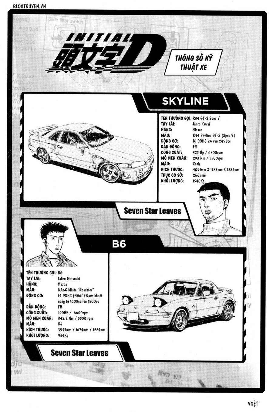 Initial D Chapter 199 - 10