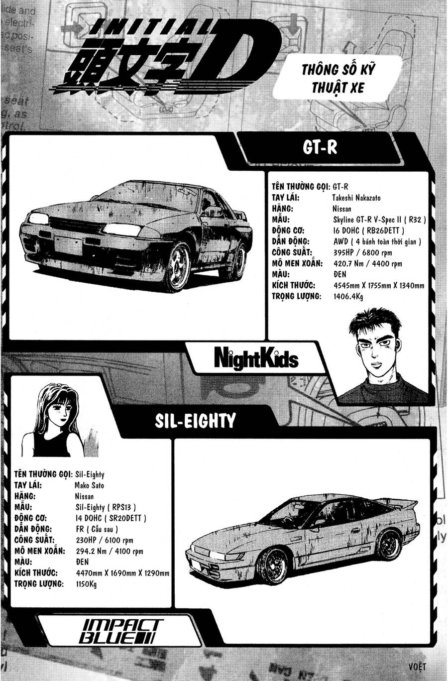 Initial D Chapter 55 - 8