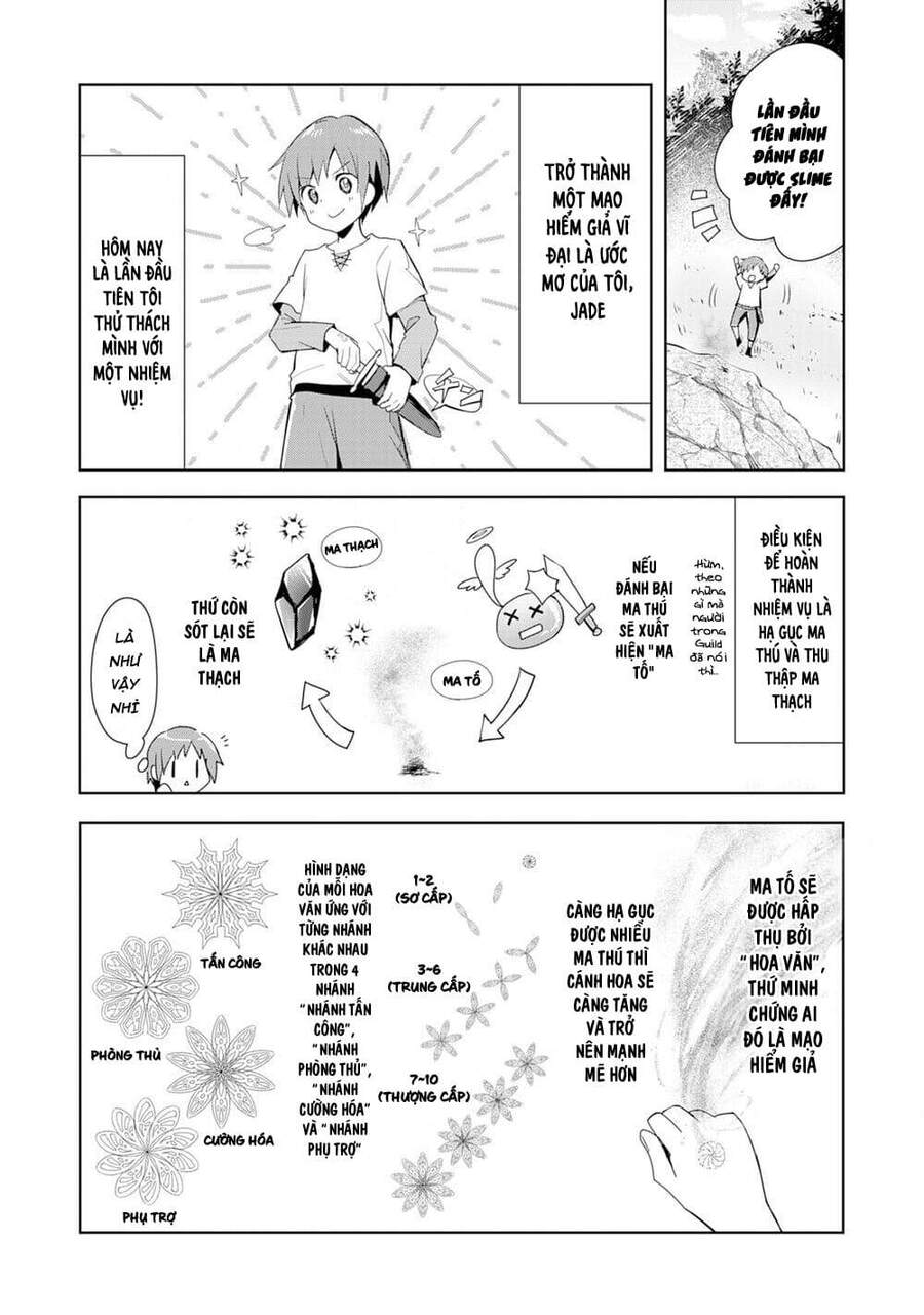 Vì Muốn Tỏ Tình Với Cô Lễ Tân Nên Tôi Thường Xuyên Lui Tới Guild Rồi Dần Trở Thành Dũng Giả Chapter 1 - 6