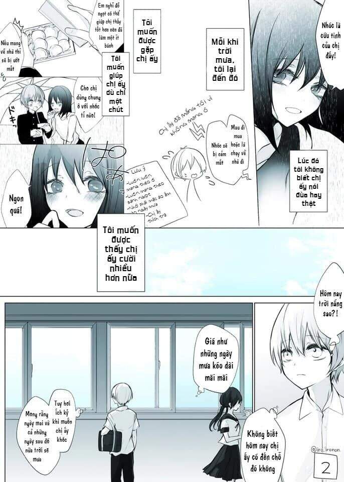 Tuyển Tập Oneshot Chapter 11 - 2