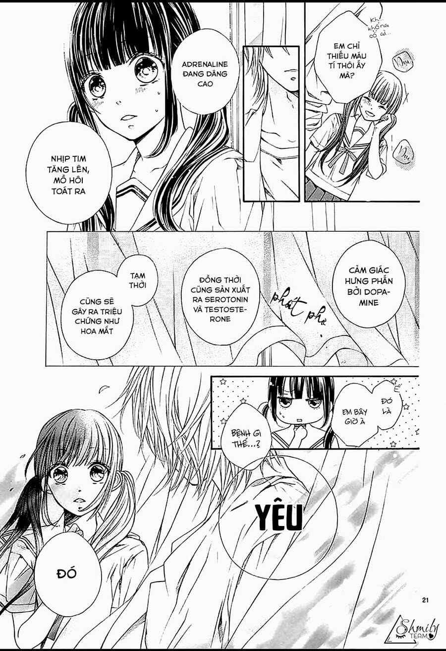 Tuyển Tập Oneshot Chapter 269 - 22