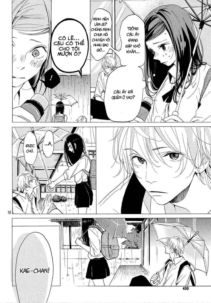 Tuyển Tập Oneshot Chapter 284 - 10