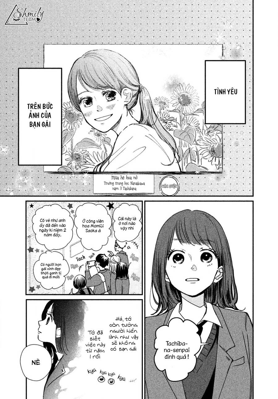 Tuyển Tập Oneshot Chapter 32 - 5