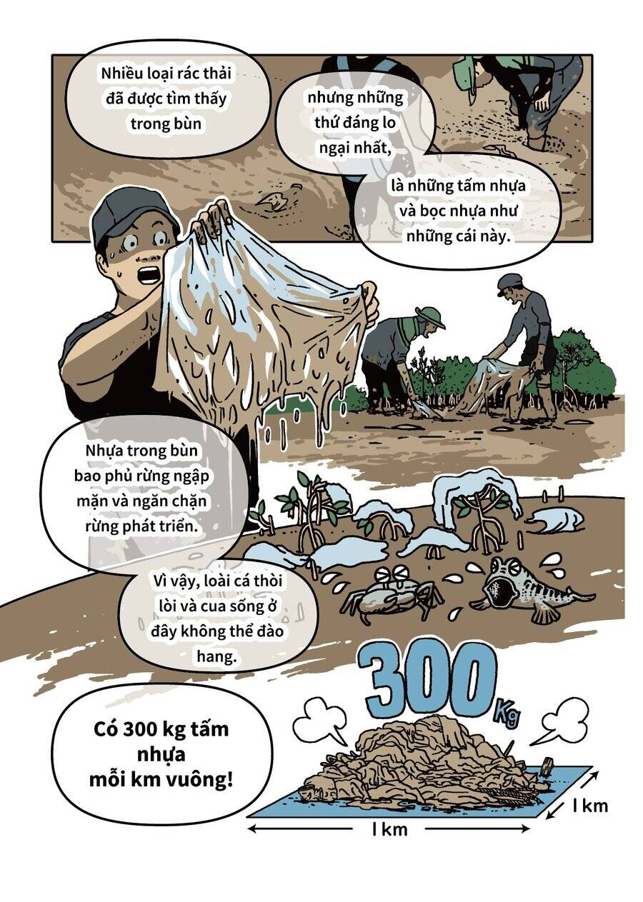 Tuyển Tập Oneshot Chapter 342 - 2