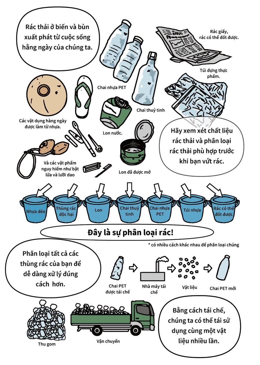 Tuyển Tập Oneshot Chapter 342 - 3