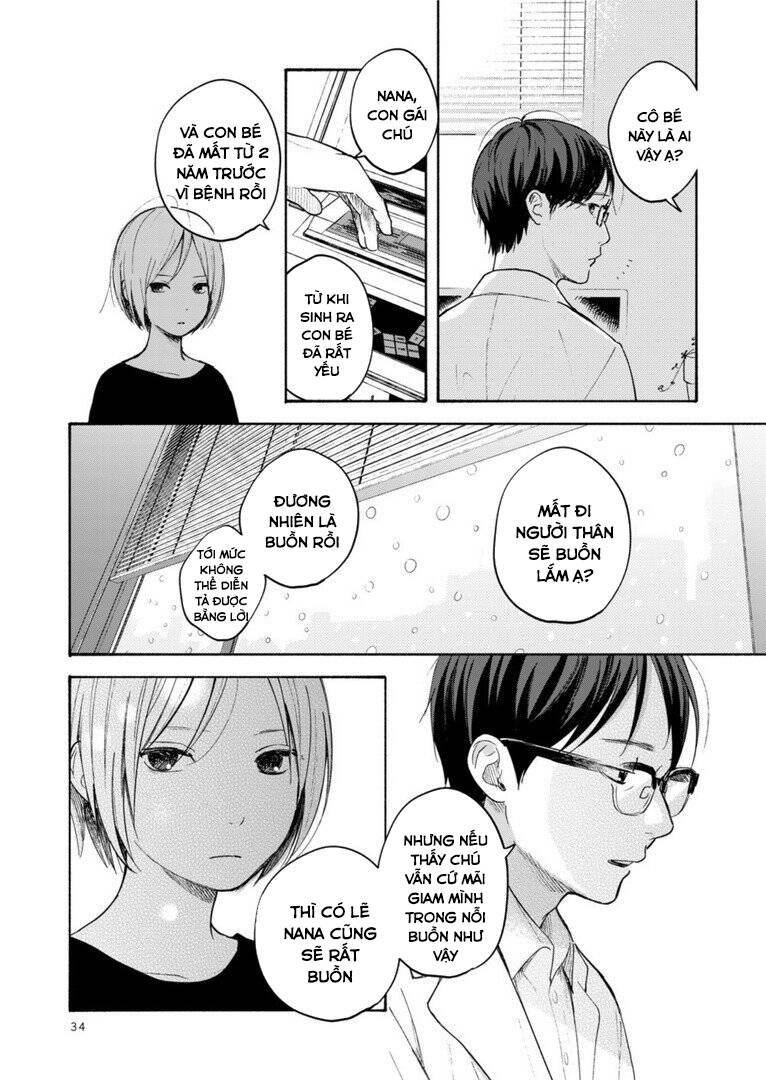 Tuyển Tập Oneshot Chapter 71.2 - 35