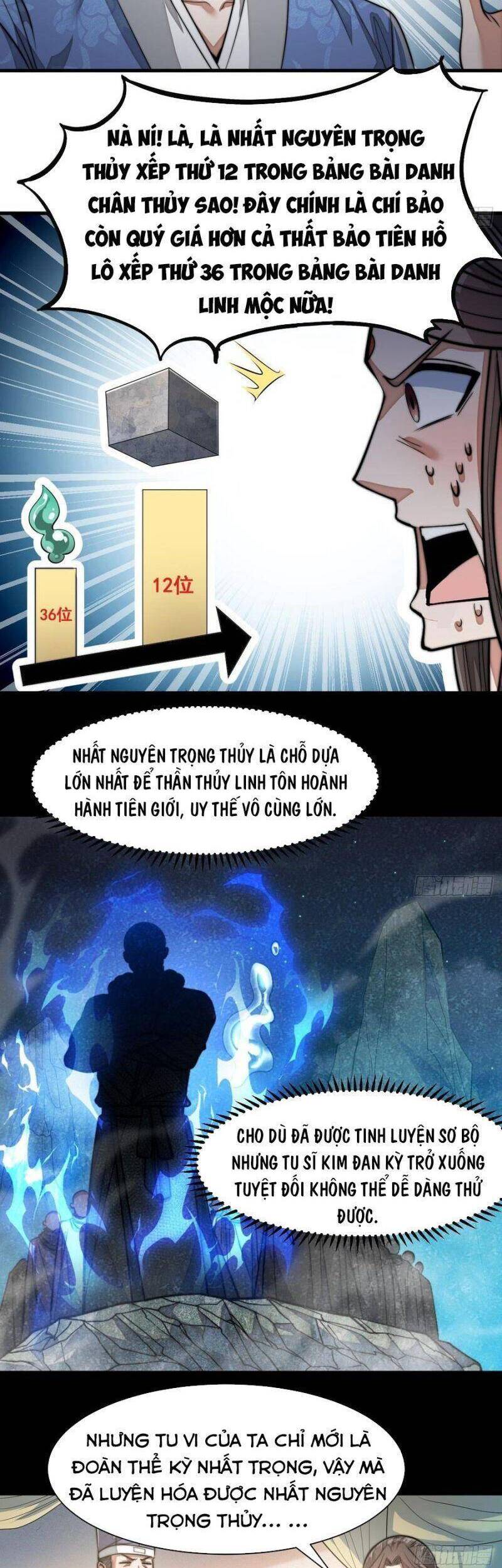 Ta Không Phải Con Cưng Của Khí Vận Chapter 26 - 9
