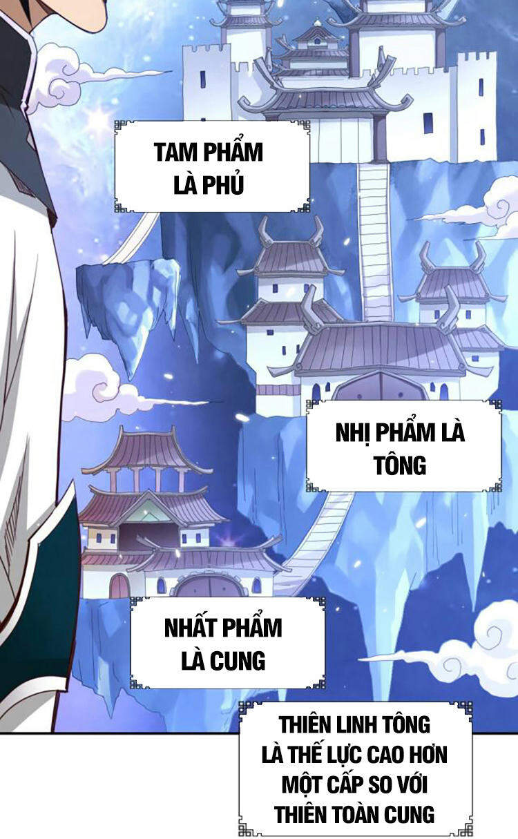 Hệ Thống Thăng Cấp Điên Cuồng Chapter 1 - 50