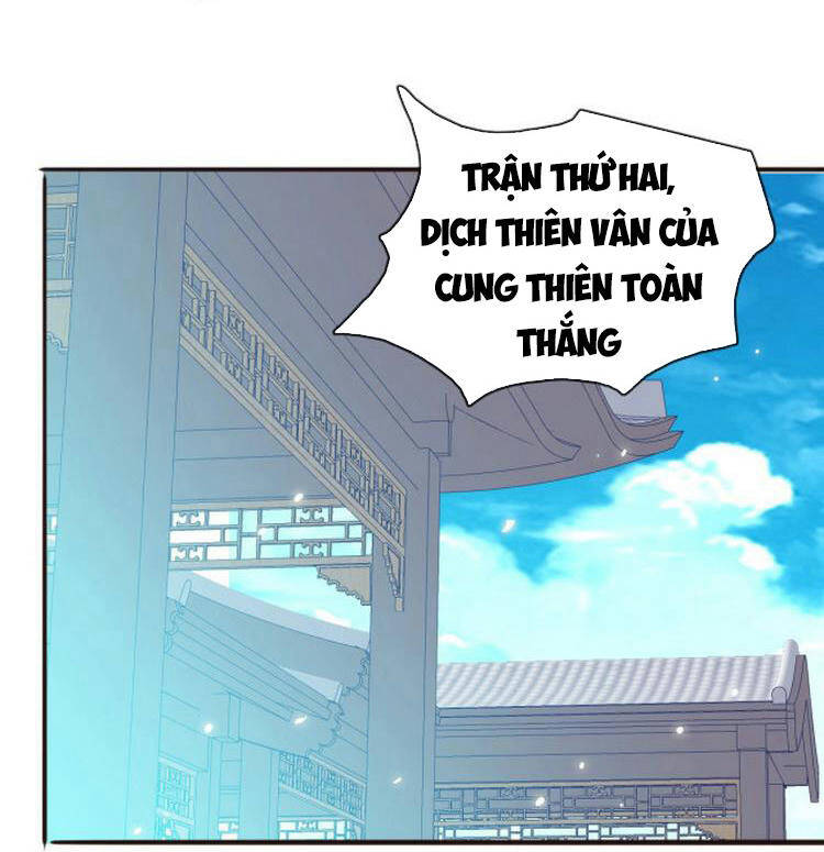 Hệ Thống Thăng Cấp Điên Cuồng Chapter 6 - 35