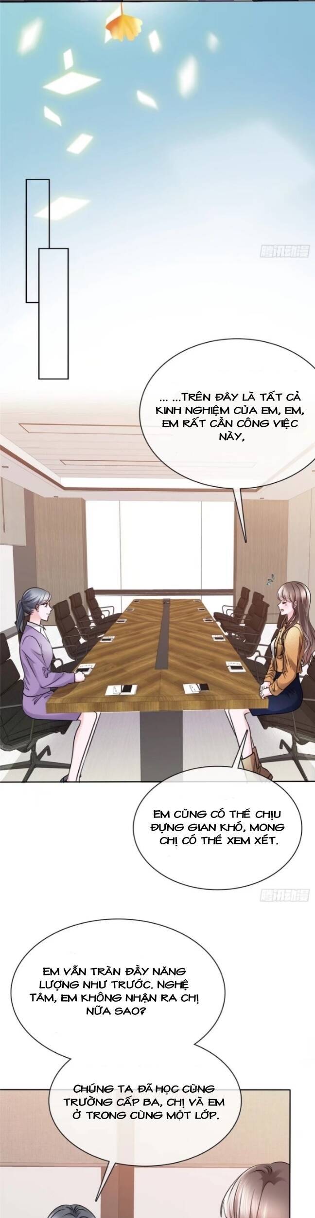 Boss Là Kim Chủ Của Tôi Chapter 6 - 10