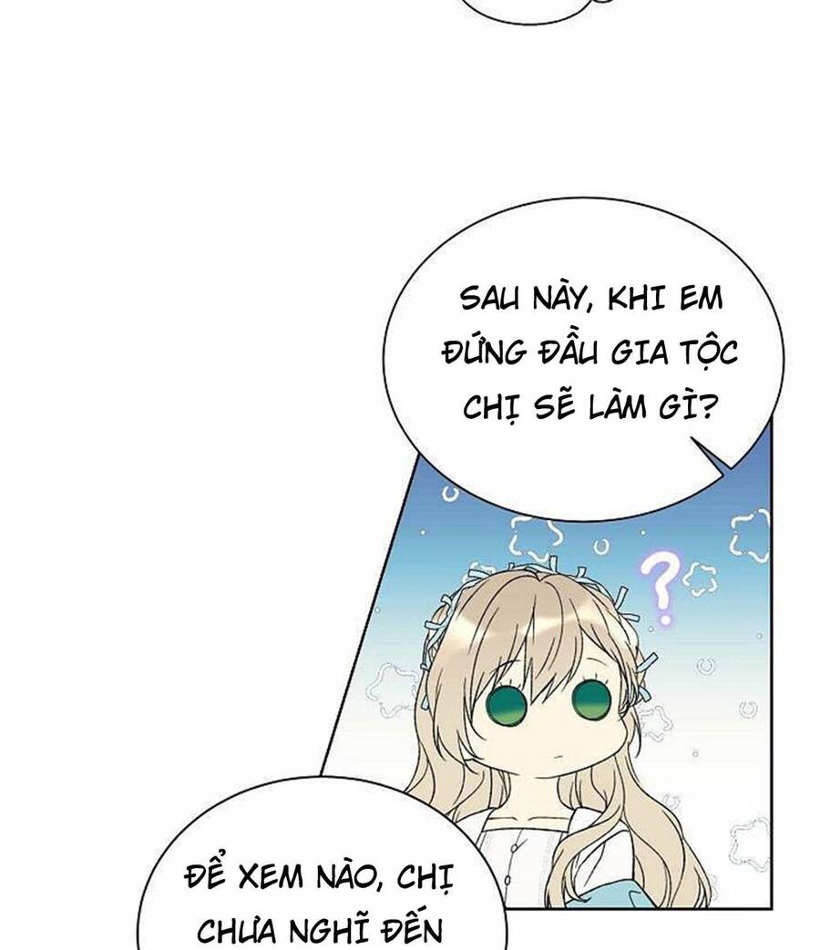 Vương Miện Viridescent Chapter 20 - 31