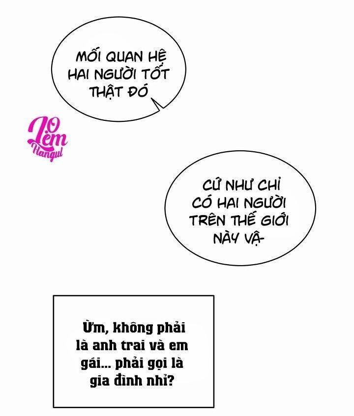 Vương Miện Viridescent Chapter 42 - 52