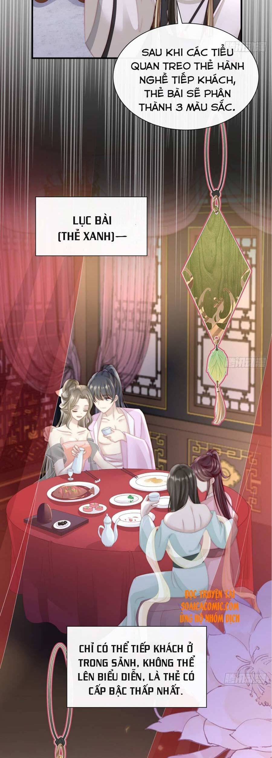 Thê Chủ, Thỉnh Hưởng Dụng Chapter 4 - 8