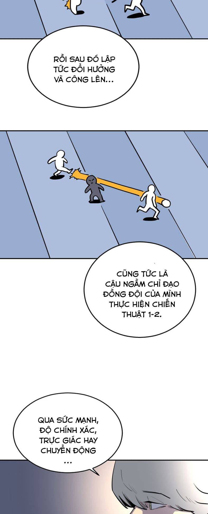 Sân Cỏ Chiến Kí Chapter 21 - 34