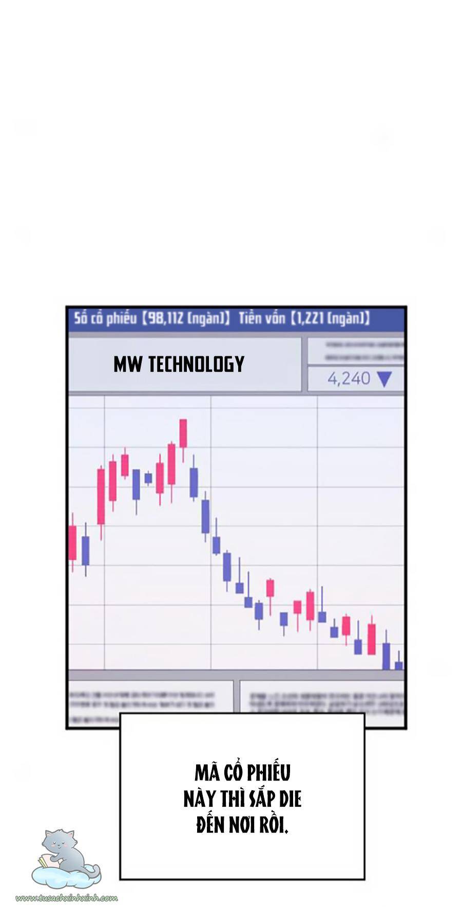 Cô Đi Mà Kết Hôn Với Chồng Tôi Đi Chapter 21 - 36
