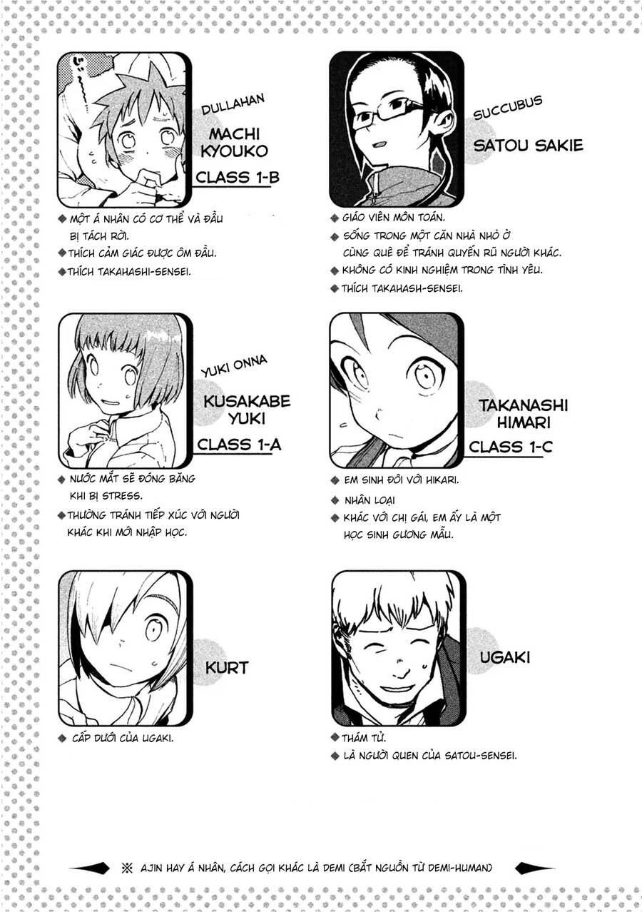 Ajin-Chan Wa Kataritai Chapter 17 - 6