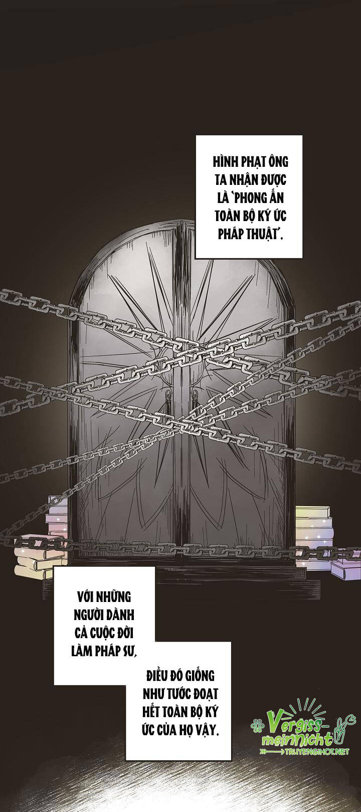 Thủy Tổ Pháp Sư Chapter 3 - 35