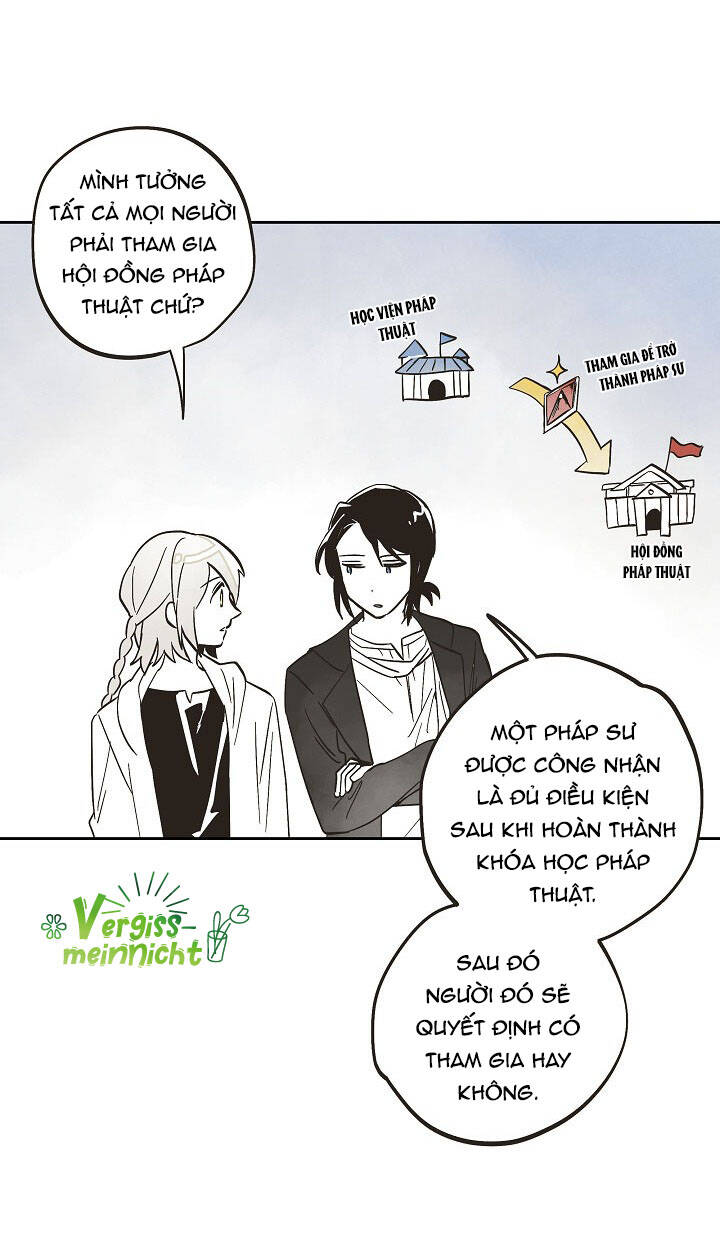 Thủy Tổ Pháp Sư Chapter 7 - 6