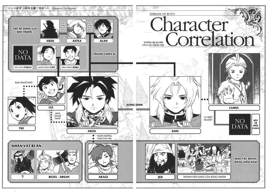 Dấu Ấn Rồng Thiêng - Người Kế Thừa Thánh Huy Chapter 31 - 21