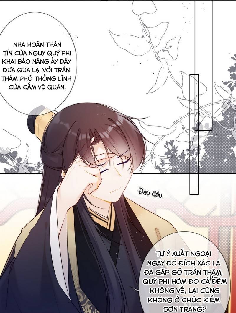 Thái Tử Có Vị Tâm Trên Người Chapter 20 - 20