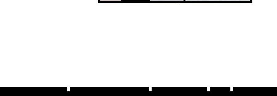 Bá Chủ Học Đường Ss4 Chapter 20 - 48