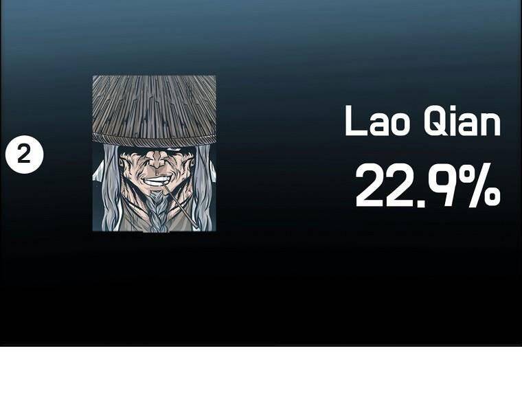 Bá Chủ Học Đường Ss4 Chapter 36 - 103