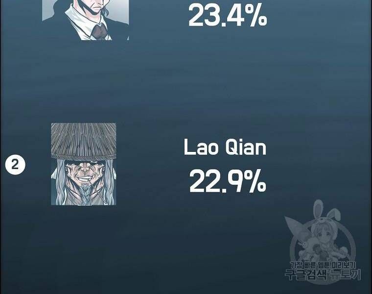 Bá Chủ Học Đường Ss4 Chapter 36 - 75