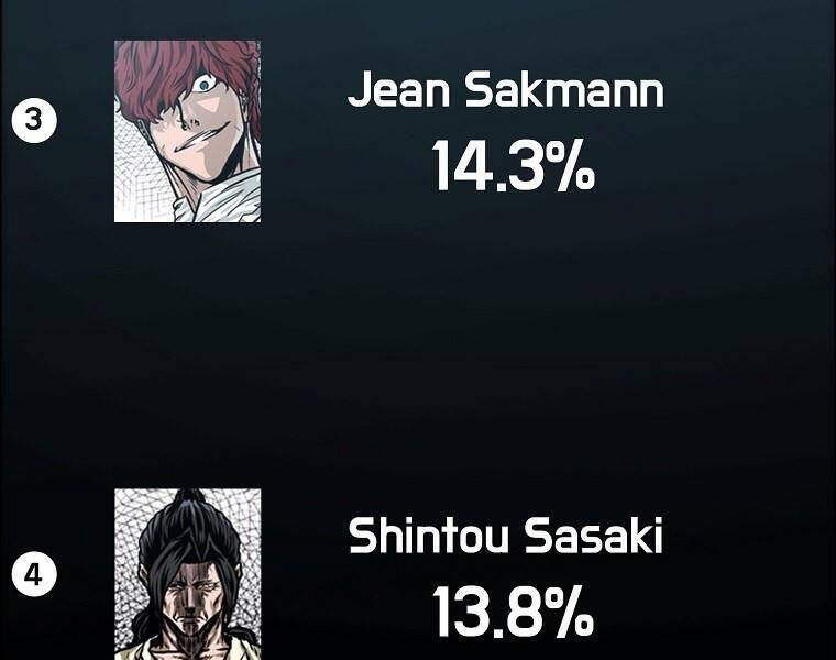 Bá Chủ Học Đường Ss4 Chapter 36 - 76