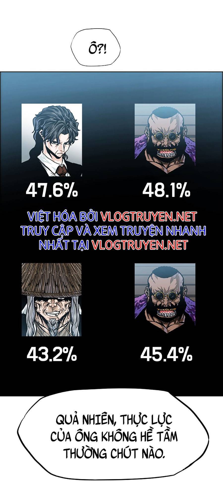 Bá Chủ Học Đường Ss4 Chapter 37 - 81