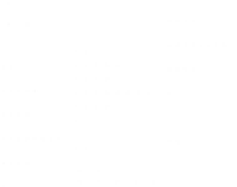 Bá Chủ Học Đường Ss4 Chapter 41 - 162