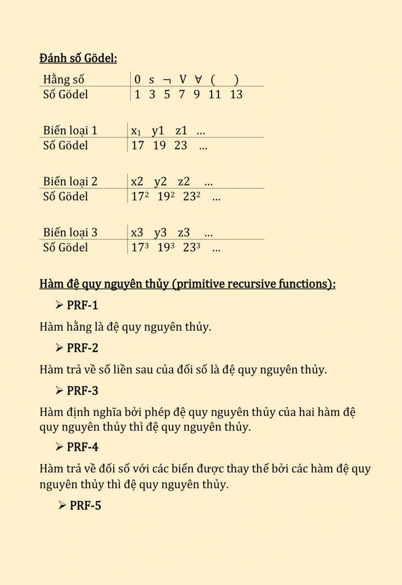 Mathematical Girls: Các Định Lý Bất Toàn Của Gödel Chapter 11 - 14
