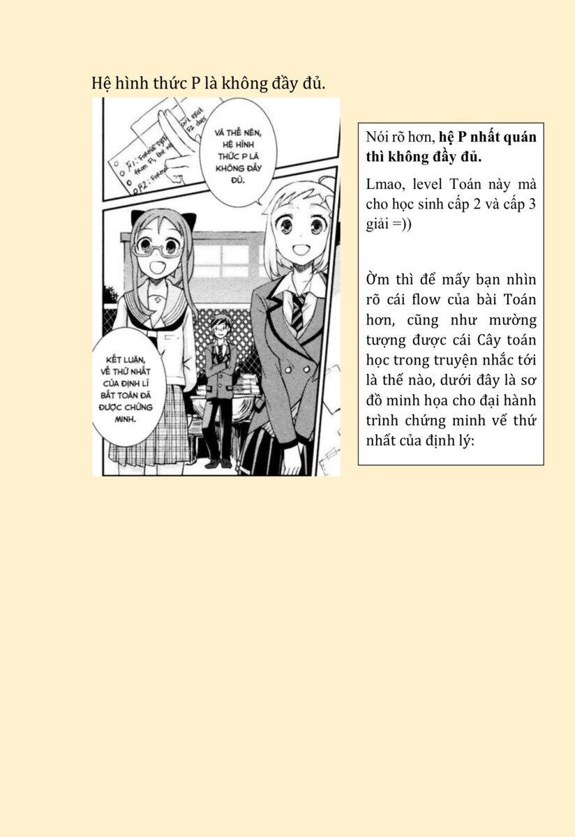 Mathematical Girls: Các Định Lý Bất Toàn Của Gödel Chapter 11 - 31