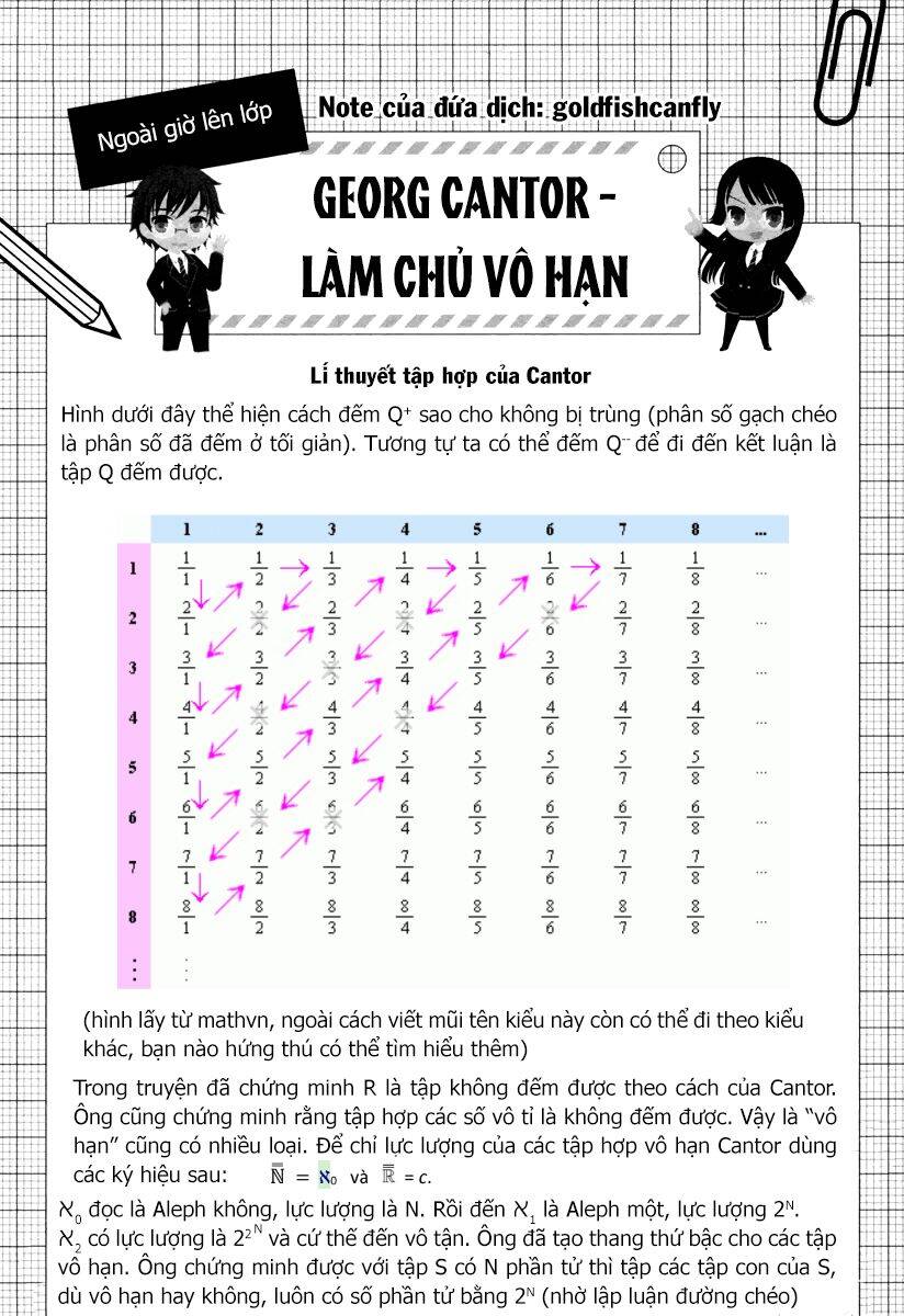 Mathematical Girls: Các Định Lý Bất Toàn Của Gödel Chapter 8 - 29