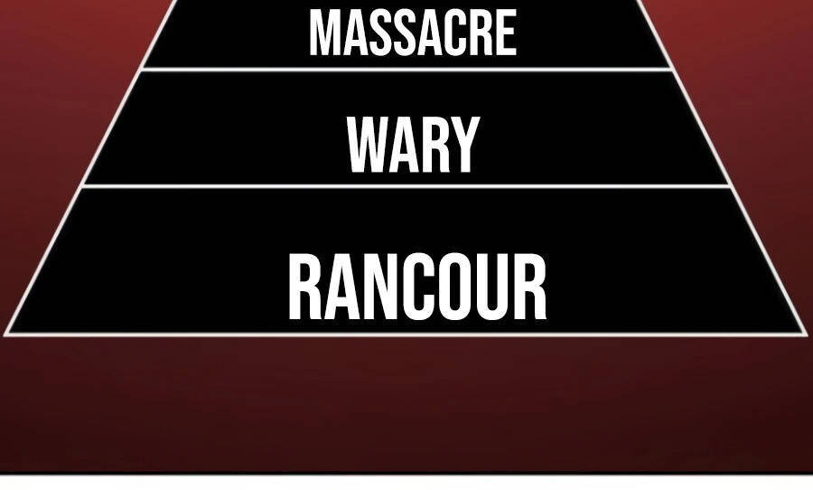 Giáo Viên Của Những Nhân Vật Phản Diện Chapter 14 - 95