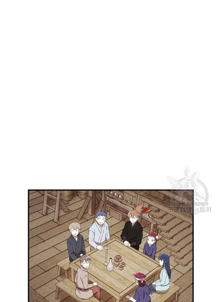 Đại Cao Thủ Chapter 22 - 66