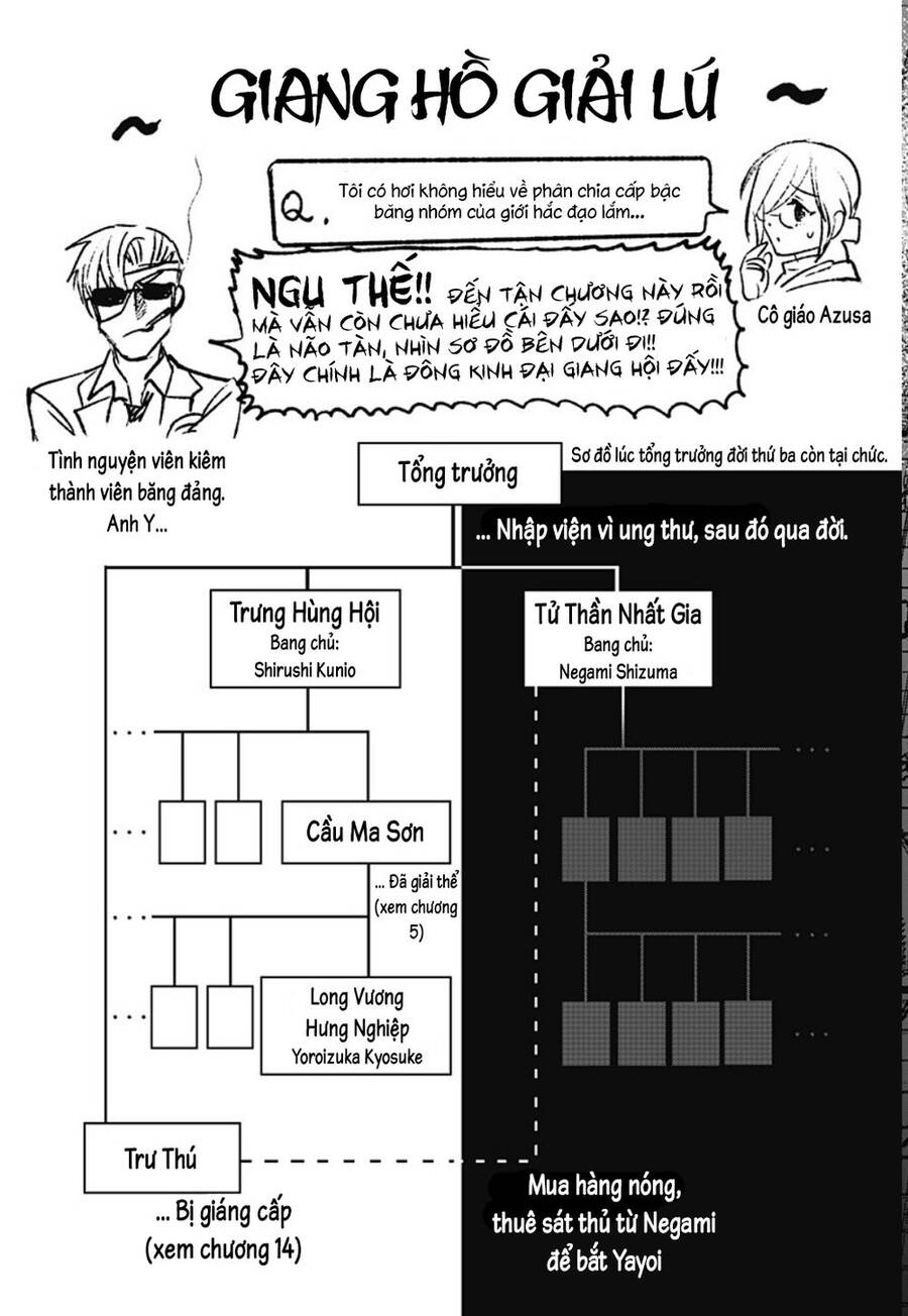 Cô Giáo Mít Ướt Chapter 21 - 31