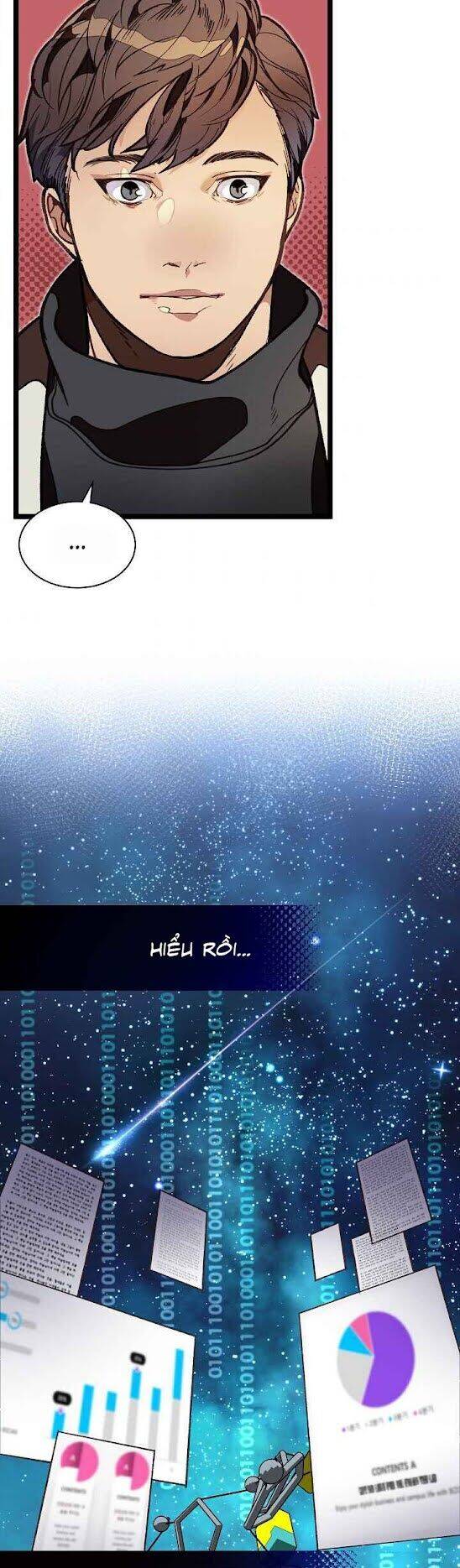 Dna Thiên Tài Đơn Độc Chapter 11 - 6