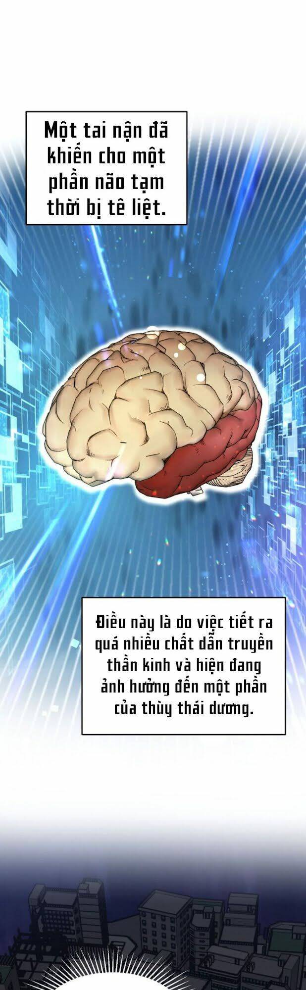 Dna Thiên Tài Đơn Độc Chapter 5 - 61