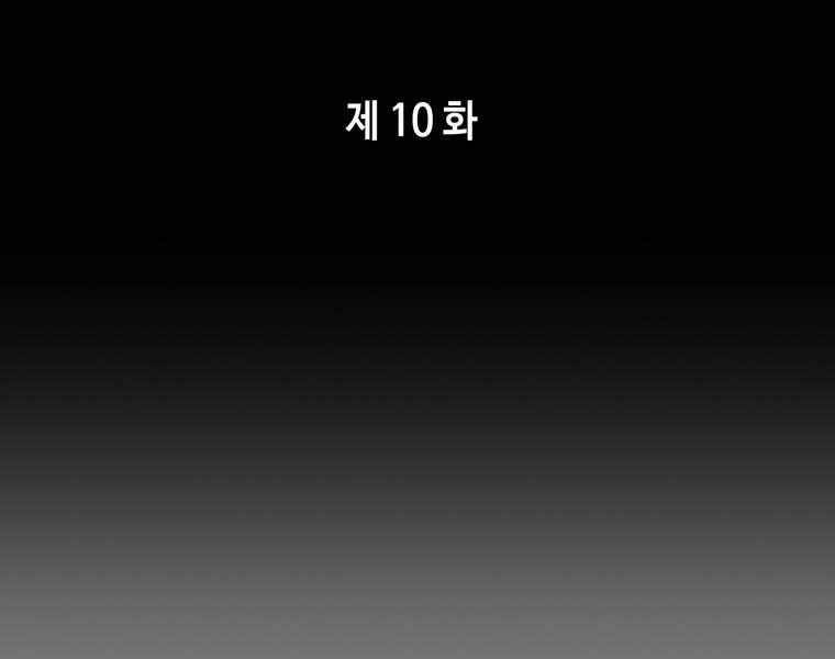 Bá Vương Chi Tinh Chapter 10 - 97