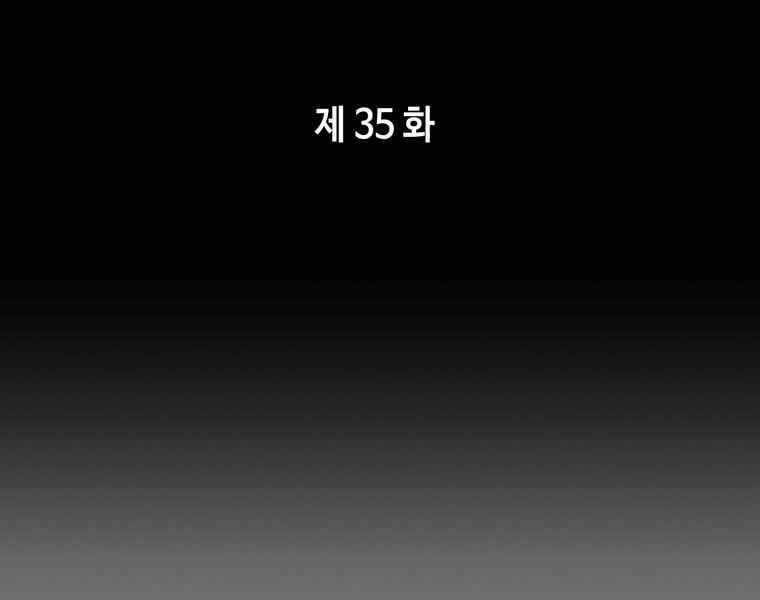 Bá Vương Chi Tinh Chapter 35 - 89
